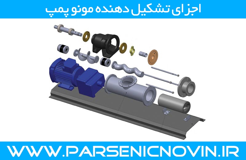 اجزای تشکیل دهنده مونو پمپ یا پمپ اسکرو